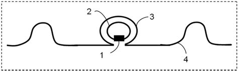 uhf rfid inductive coupling|high frequency rfid.